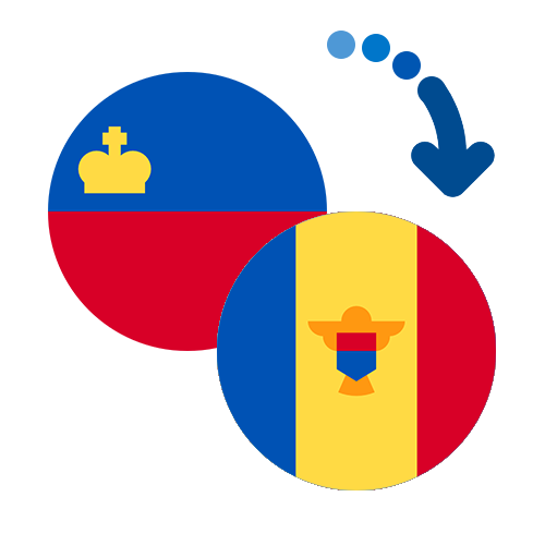 Wie kann man online Geld von Liechtenstein nach Moldawien senden?