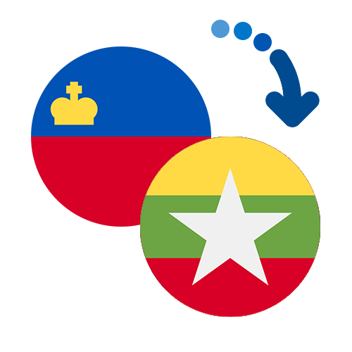 Wie kann man online Geld von Liechtenstein nach Myanmar senden?