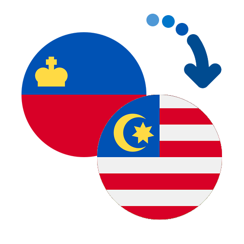 ¿Cómo mandar dinero de Liechtenstein a Malasia?
