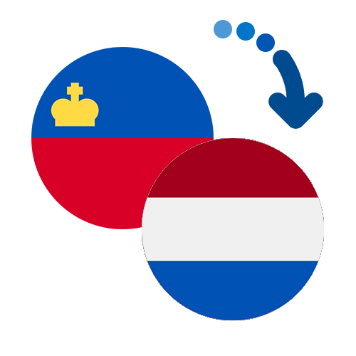 ¿Cómo mandar dinero de Liechtenstein a las Antillas Neerlandesas?