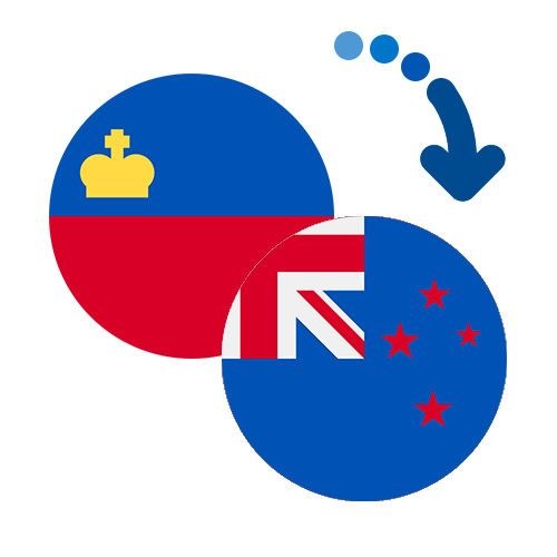 Wie kann man online Geld von Liechtenstein nach Neuseeland senden?