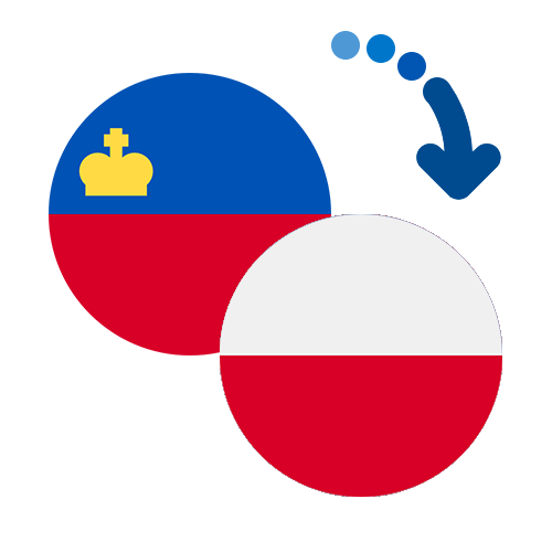 Wie kann man online Geld von Liechtenstein nach Polen senden?