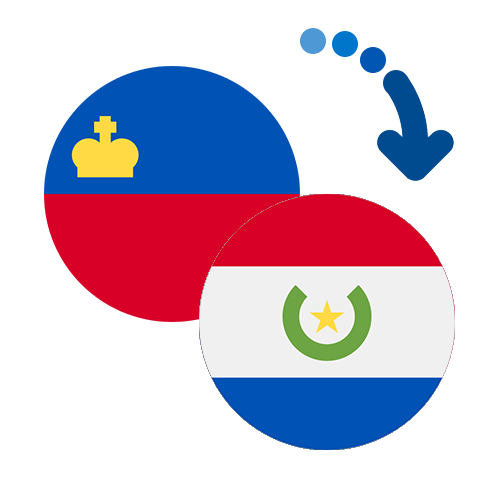 Wie kann man online Geld von Liechtenstein nach Paraguay senden?