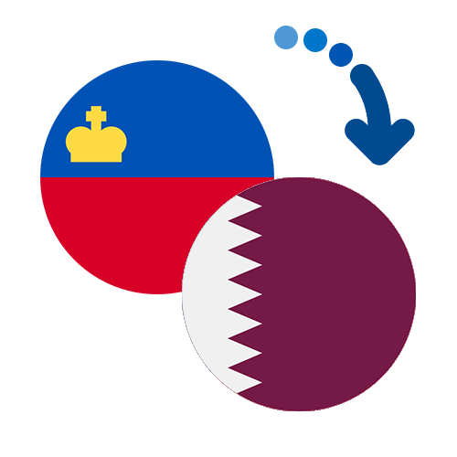 Wie kann man online Geld von Liechtenstein nach Katar senden?