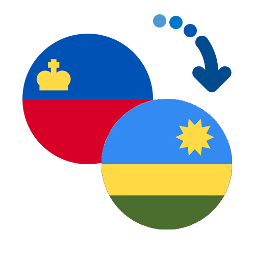 Wie kann man online Geld von Liechtenstein nach Ruanda senden?