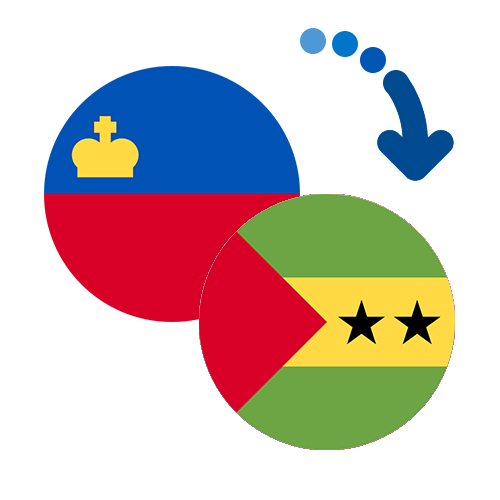 ¿Cómo mandar dinero de Liechtenstein a Santo Tomé y Príncipe?