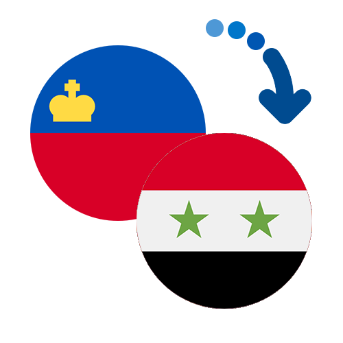 Wie kann man online Geld von Liechtenstein nach Syrien senden?