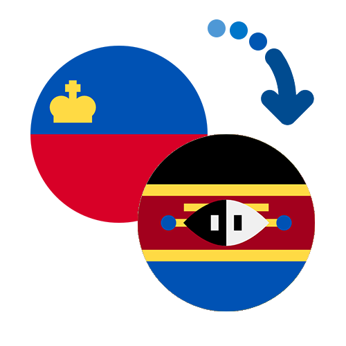 How to send money from Liechtenstein to Swaziland