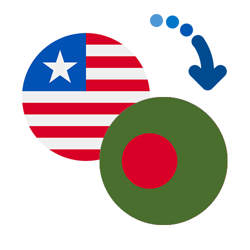 How to send money from Liberia to Bangladesh