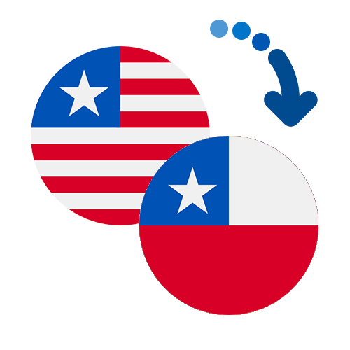 Wie kann man online Geld von Liberia nach Chile senden?