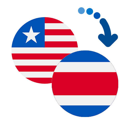 ¿Cómo mandar dinero de Liberia a Costa Rica?