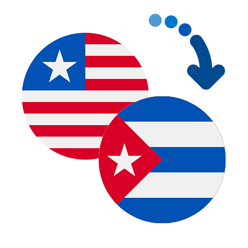 ¿Cómo mandar dinero de Liberia a Cuba?