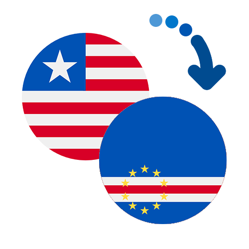 Wie kann man online Geld von Liberia nach Kap Verde senden?