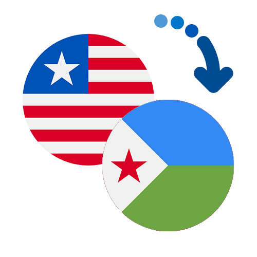 How to send money from Liberia to Djibouti