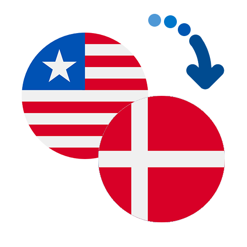 Wie kann man online Geld von Liberia nach Dänemark senden?