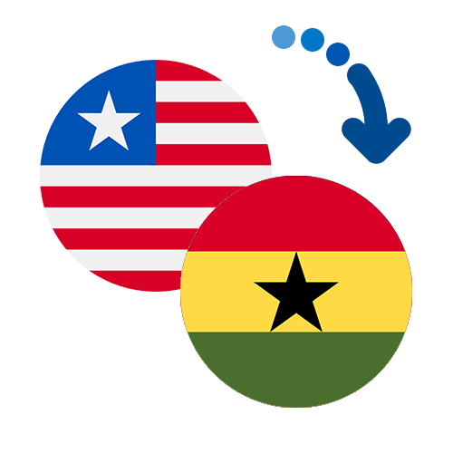 Wie kann man online Geld von Liberia nach Ghana senden?