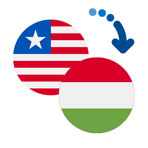 Wie kann man online Geld von Liberia nach Ungarn senden?
