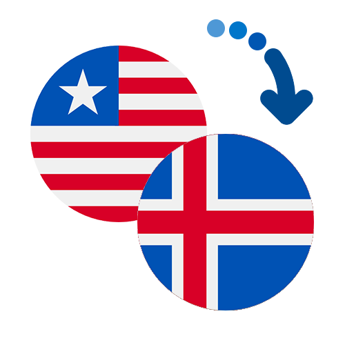 How to send money from Liberia to Iceland