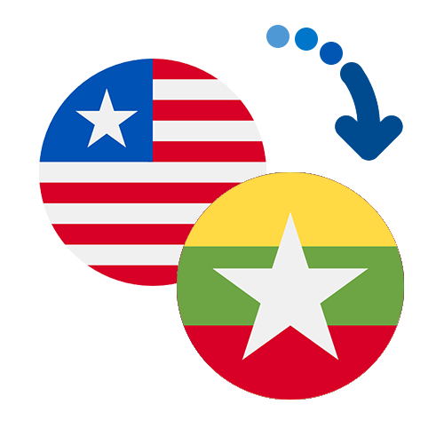 How to send money from Liberia to Myanmar