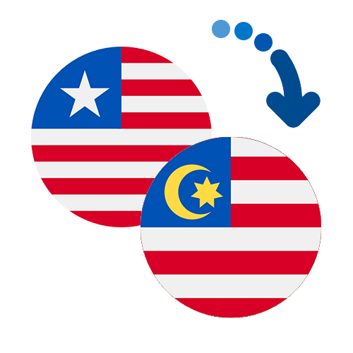 How to send money from Liberia to Malaysia