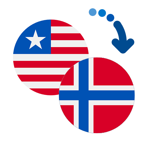 How to send money from Liberia to Norway