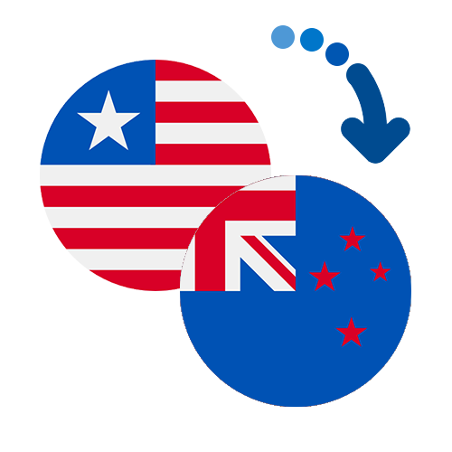 Wie kann man online Geld von Liberia nach Neuseeland senden?
