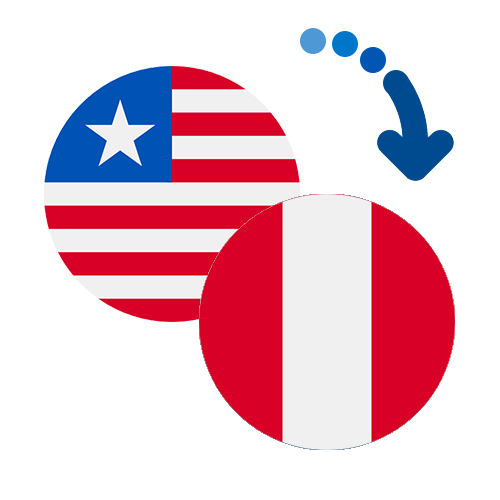 How to send money from Liberia to Peru