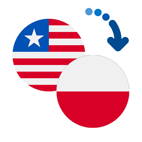 How to send money from Liberia to Poland