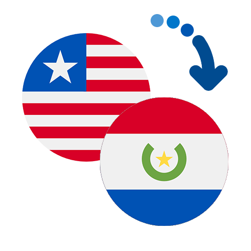 How to send money from Liberia to Paraguay