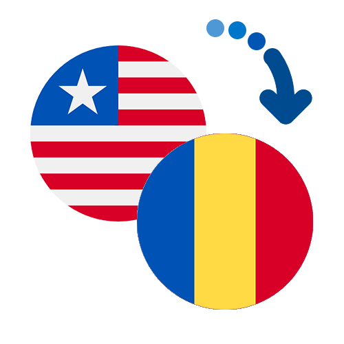 Wie kann man online Geld von Liberia nach Rumänien senden?