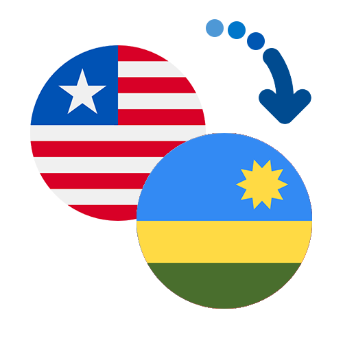 Wie kann man online Geld von Liberia nach Ruanda senden?