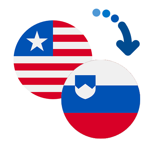 How to send money from Liberia to Slovenia