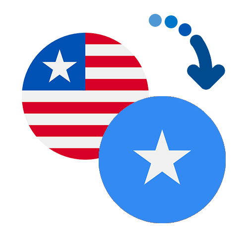 Wie kann man online Geld von Liberia nach Somalia senden?