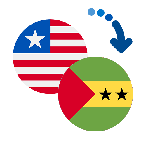 Jak wysłać pieniądze z Liberii na Wyspy Świętego Tomasza i Książęcą online?
