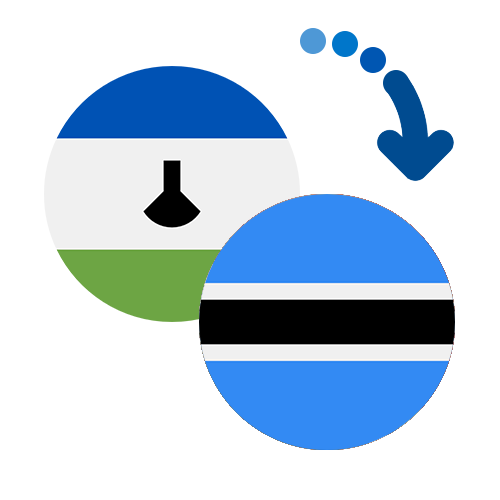 How to send money from Lesotho to Botswana