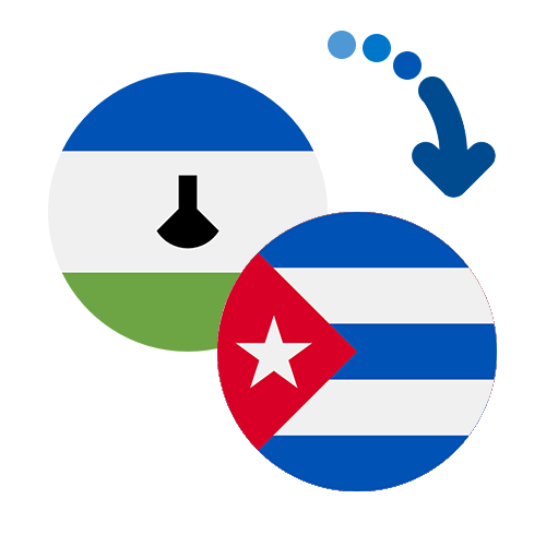 How to send money from Lesotho to Cuba