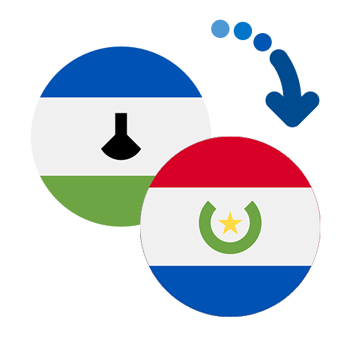 ¿Cómo mandar dinero de Lesotho a Paraguay?