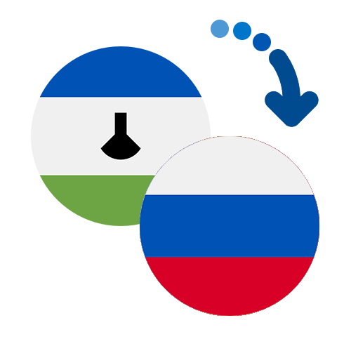 How to send money from Lesotho to Russia