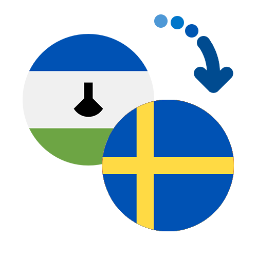 How to send money from Lesotho to Sweden