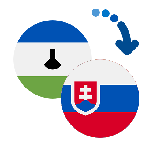 Как перевести деньги из Лесото в Словакию