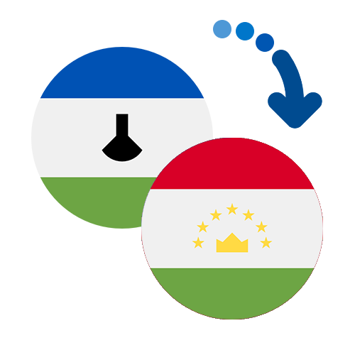 Wie kann man online Geld von Lesotho nach Tadschikistan senden?