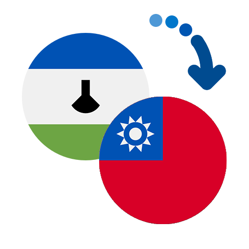 How to send money from Lesotho to Taiwan