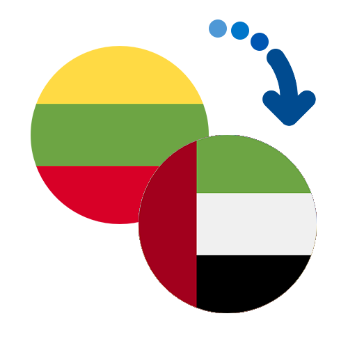 ¿Cómo mandar dinero de Lituania a los Emiratos Árabes Unidos?