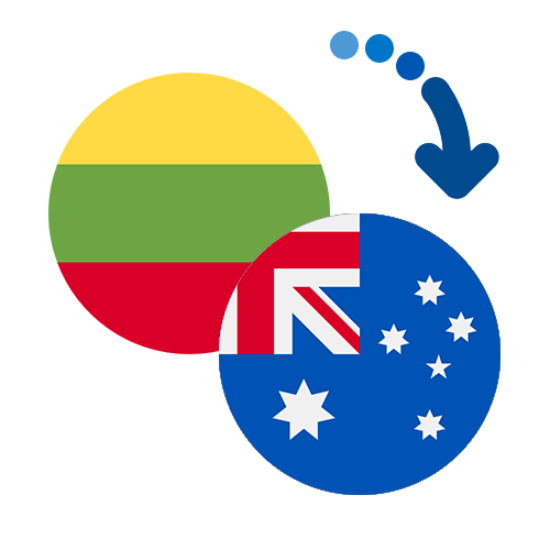 How to send money from Lithuania to Australia