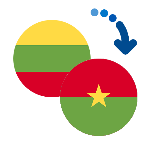 How to send money from Lithuania to Burkina Faso