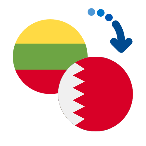 How to send money from Lithuania to Bahrain