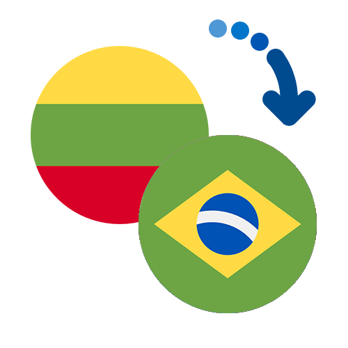 How to send money from Lithuania to Brazil