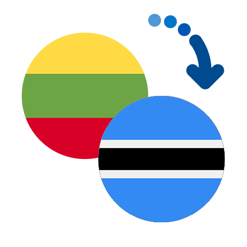 ¿Cómo mandar dinero de Lituania a Botsuana?