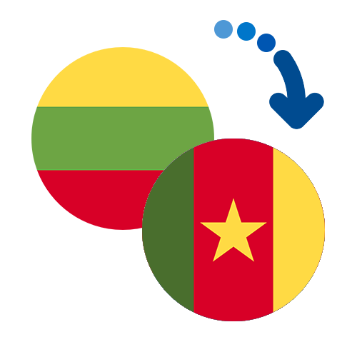 ¿Cómo mandar dinero de Lituania a Camerún?