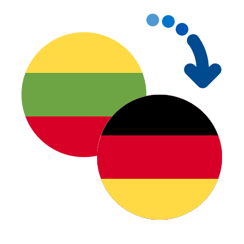 Как перевести деньги из Литвы в Германию